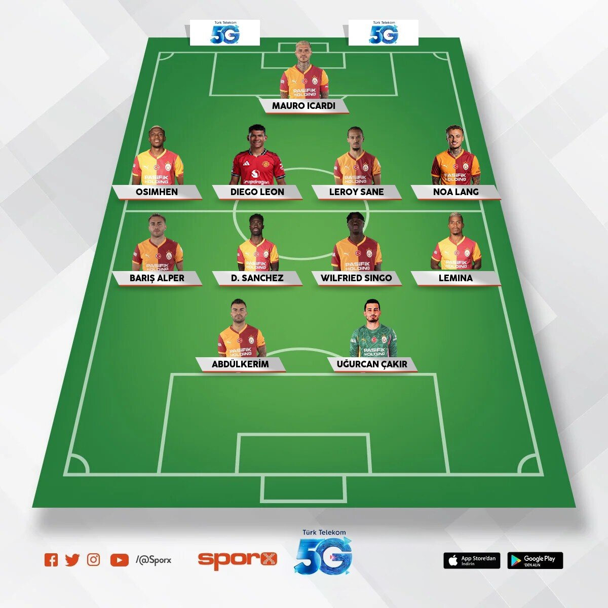 GS ilk 11 i