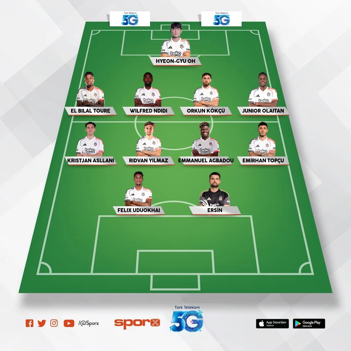 be�ikta� kartal