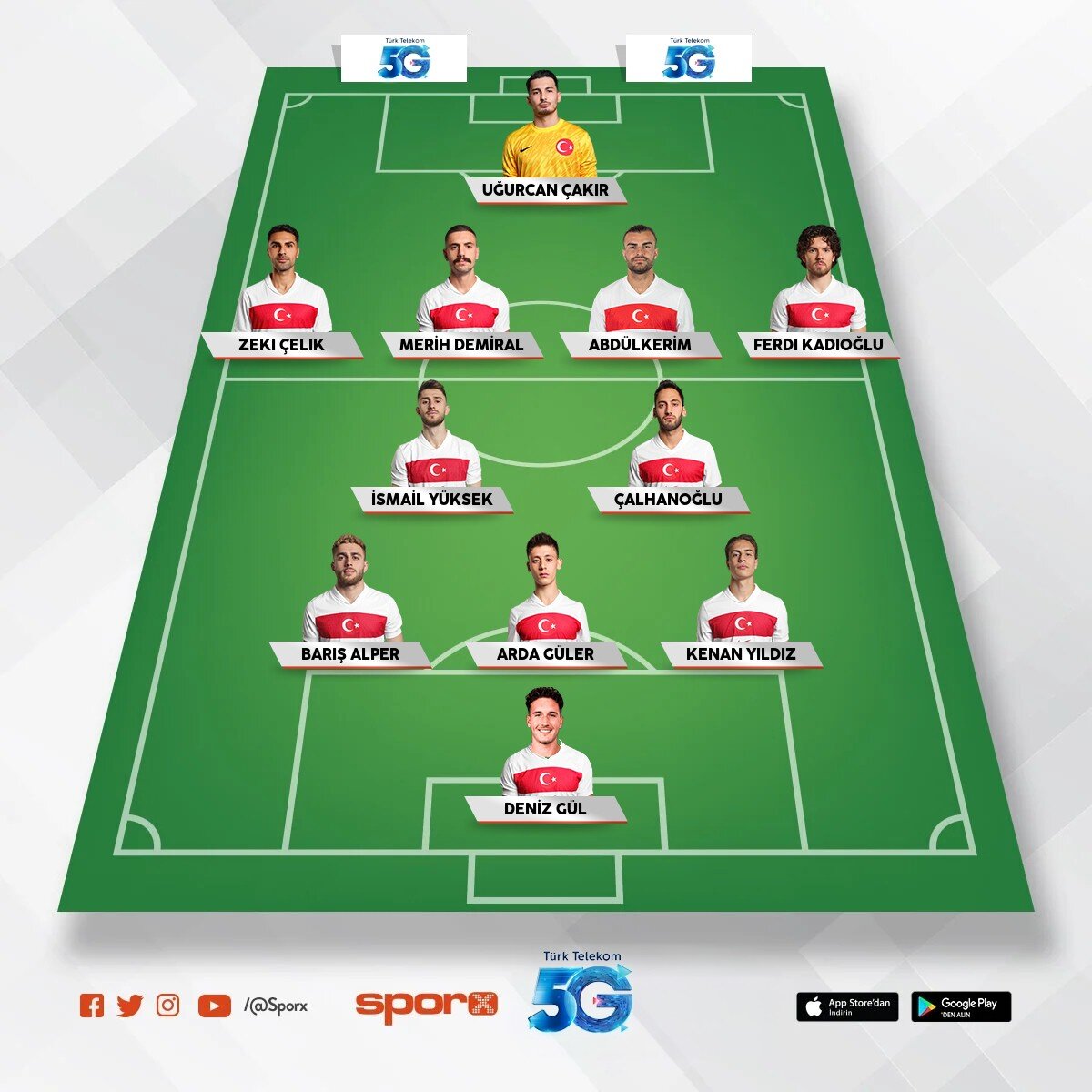 t�rkiye