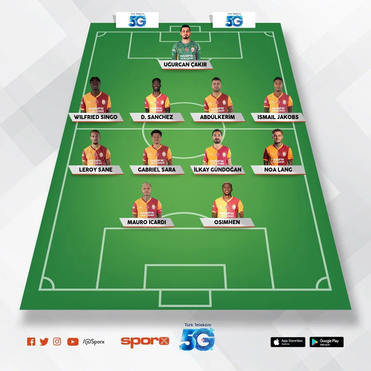 Galatasaray kadrosu 