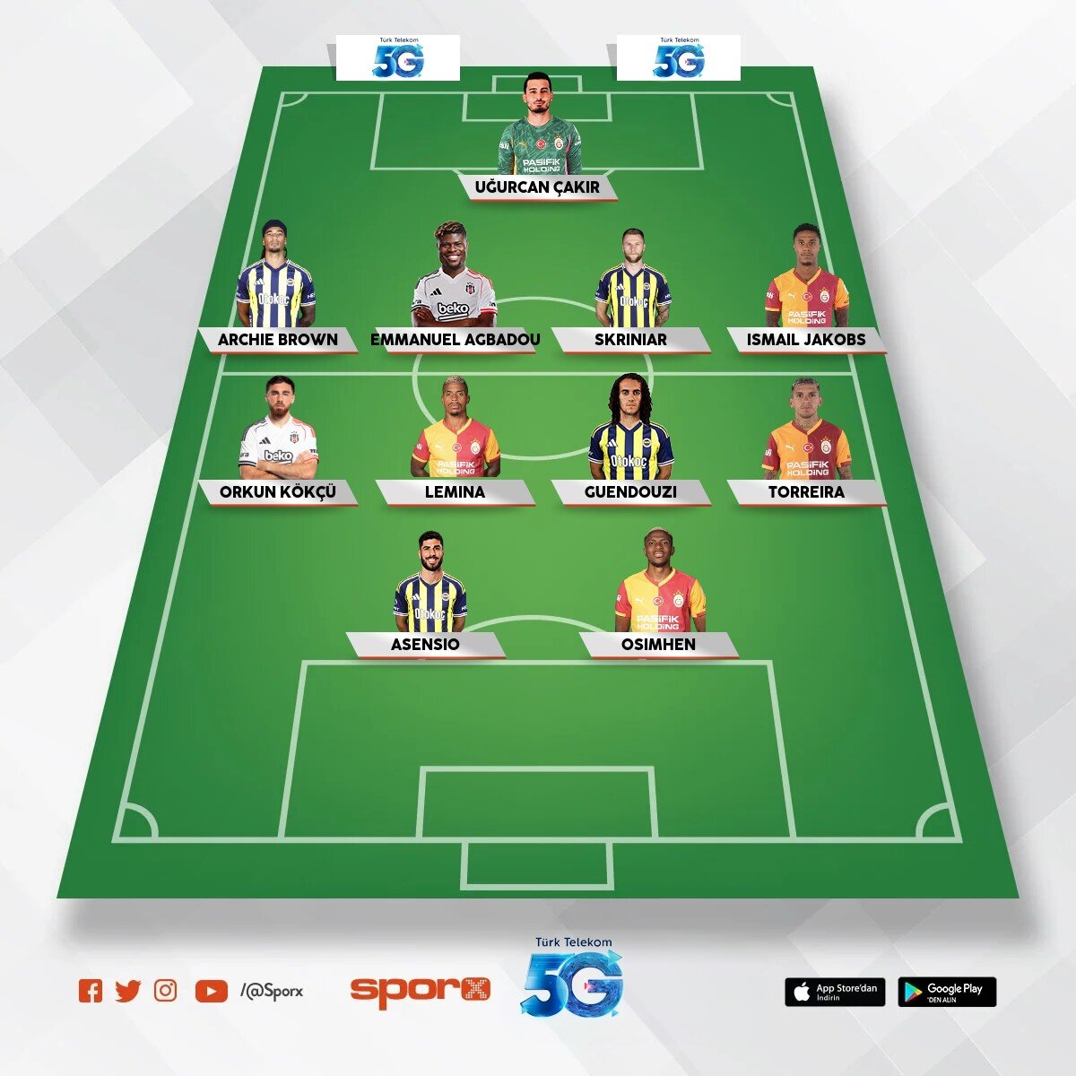 4 b�y�k lerin en iyi futbolcular� nin kadrosu