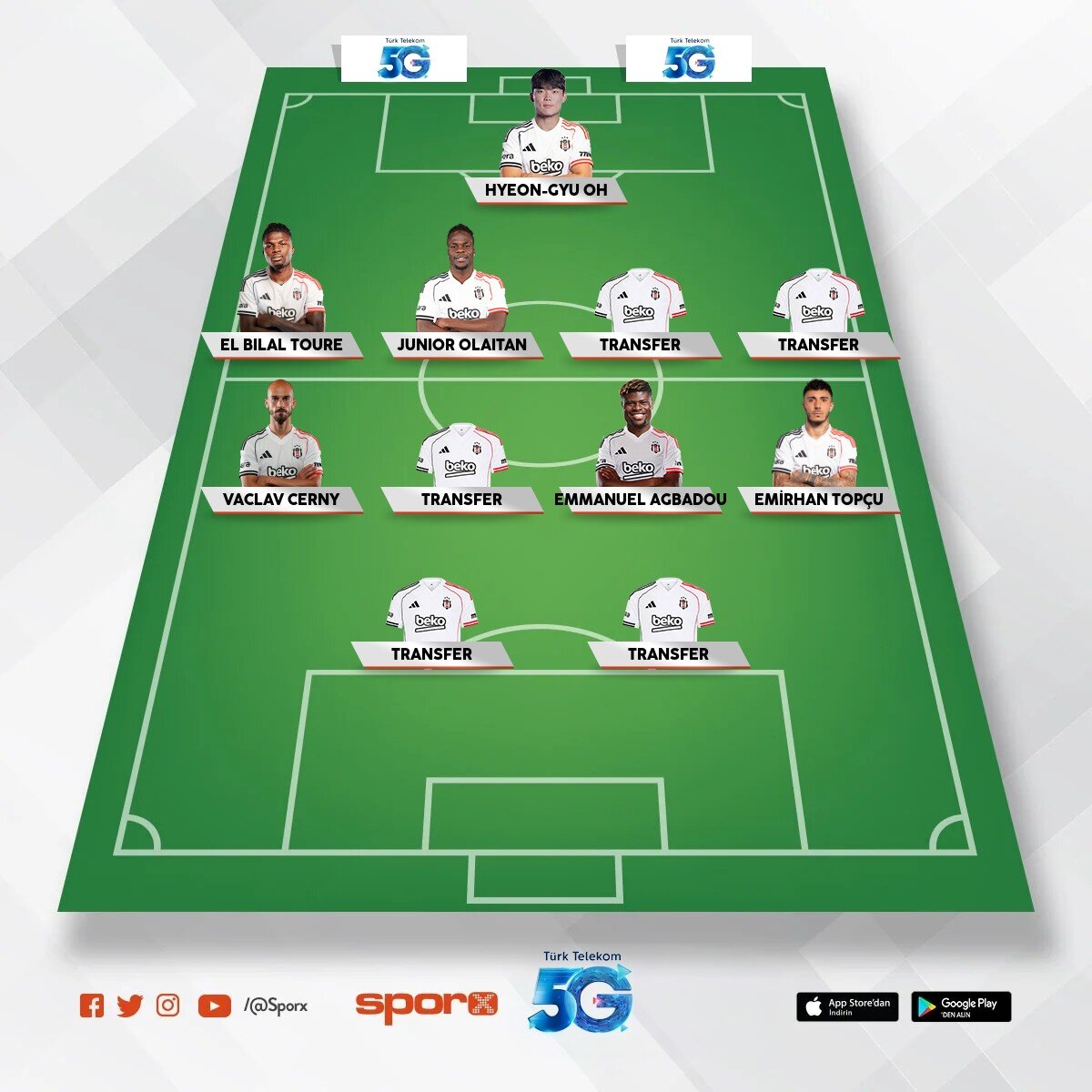 BJK