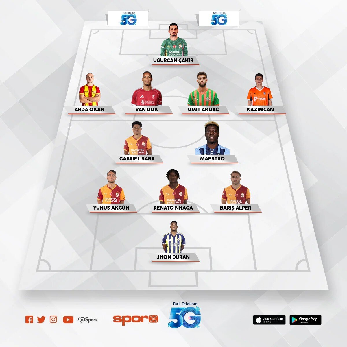 Galatasaray S�perlig kadrosu net b�yle olmal�.