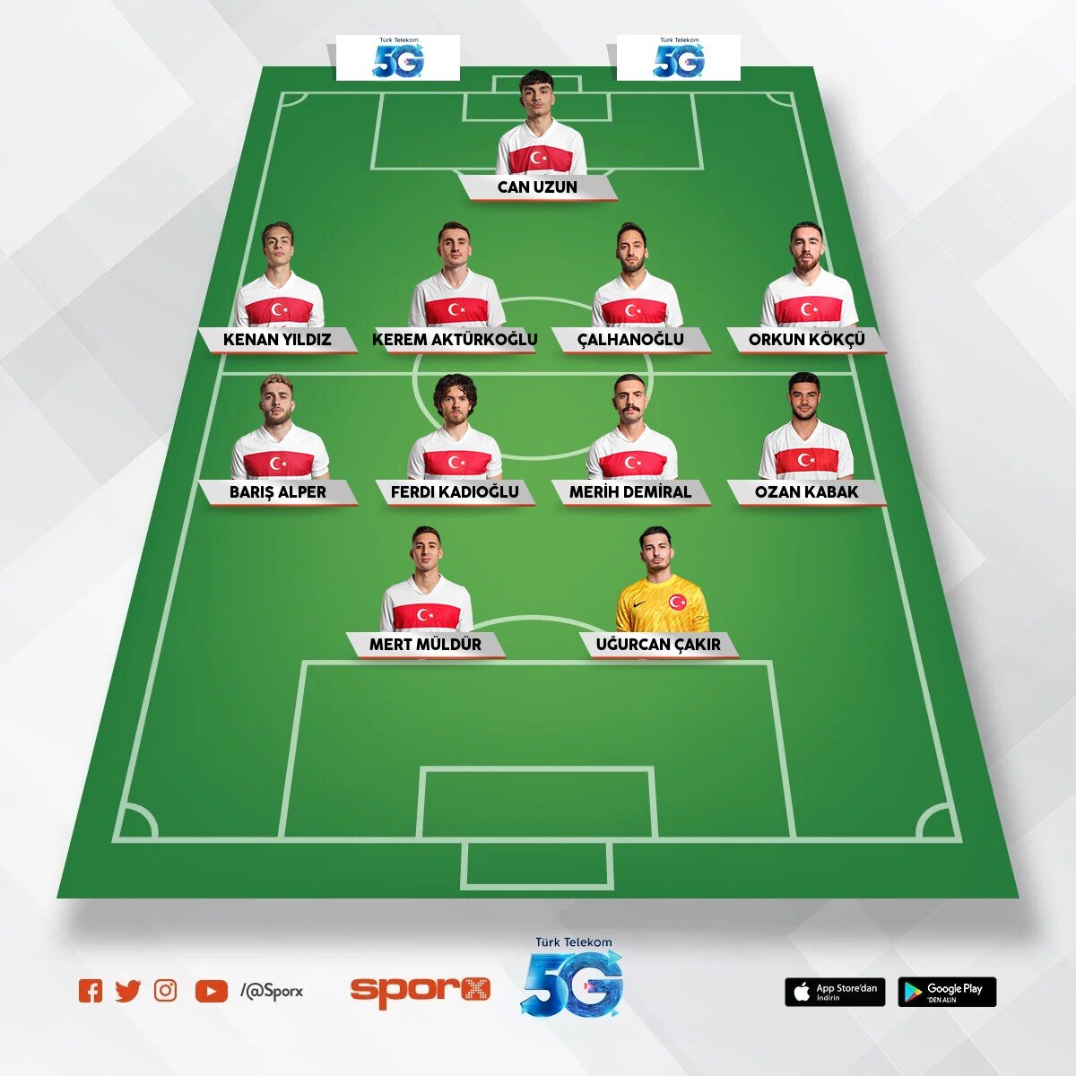 Kartallar Erc�ment
