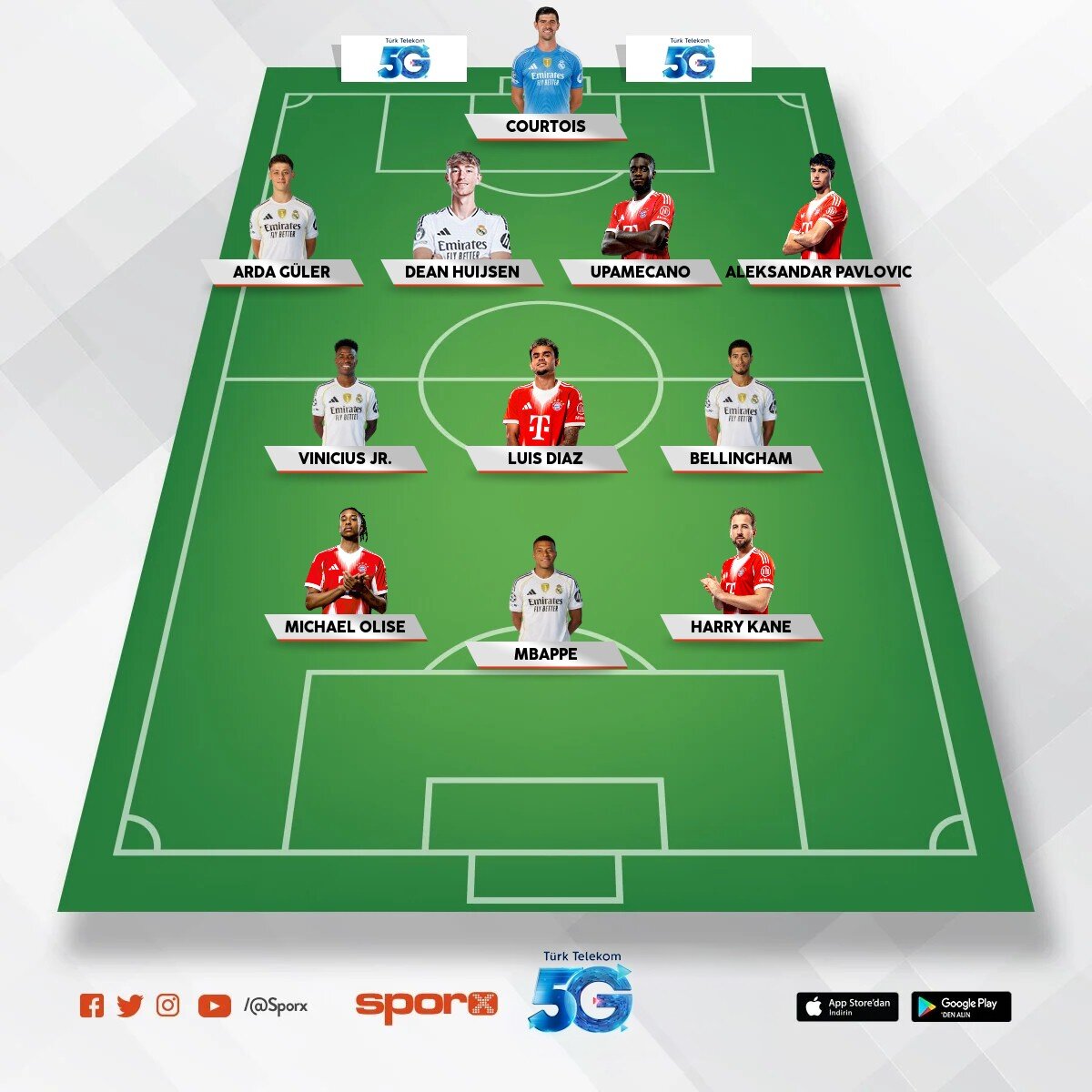 Bayern M�nih-Real madrid