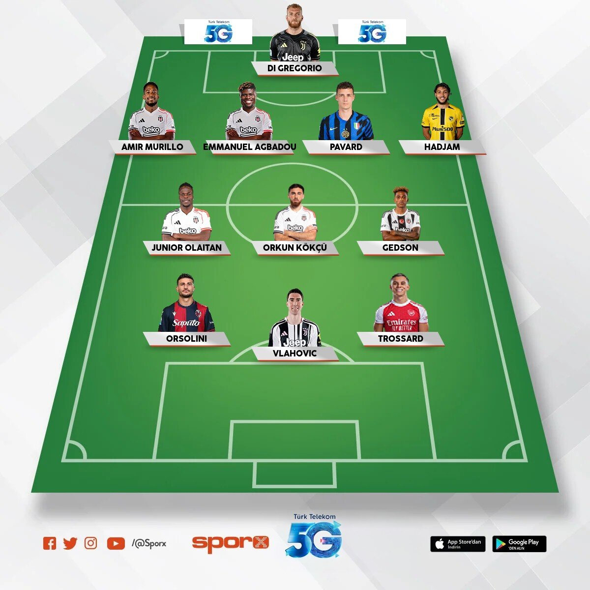 Bjk �ampiyon