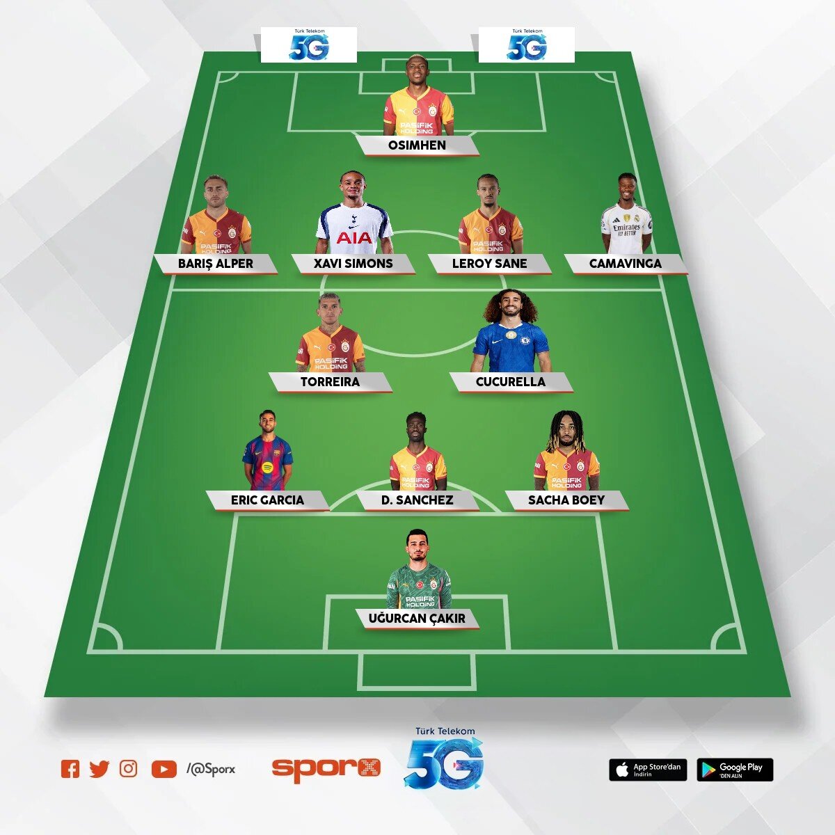 ucl de �ampiyon olur