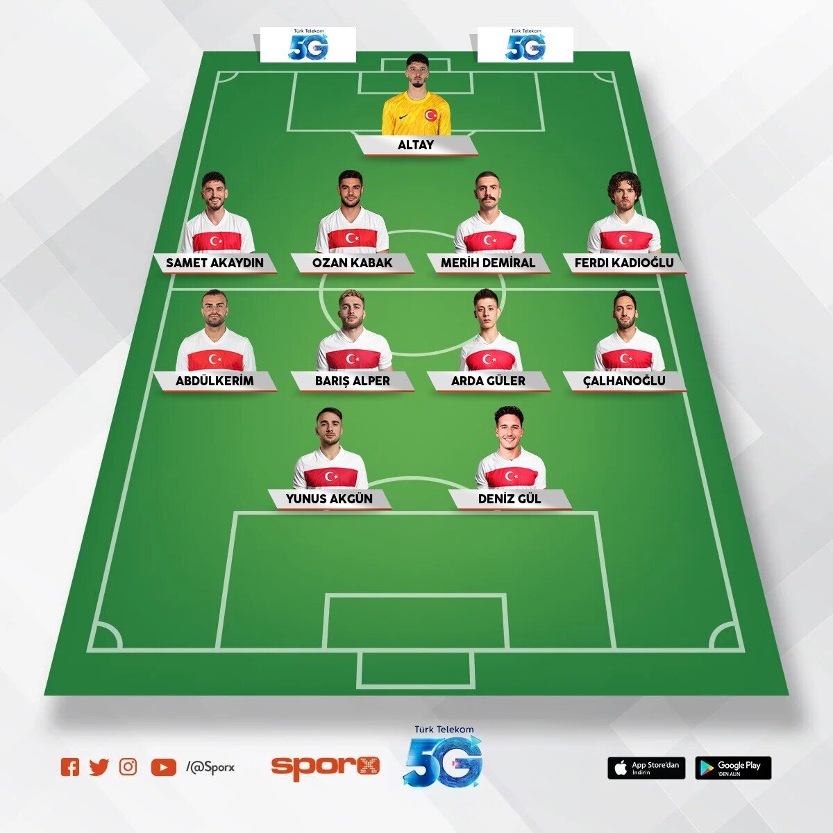 5-4-1-1