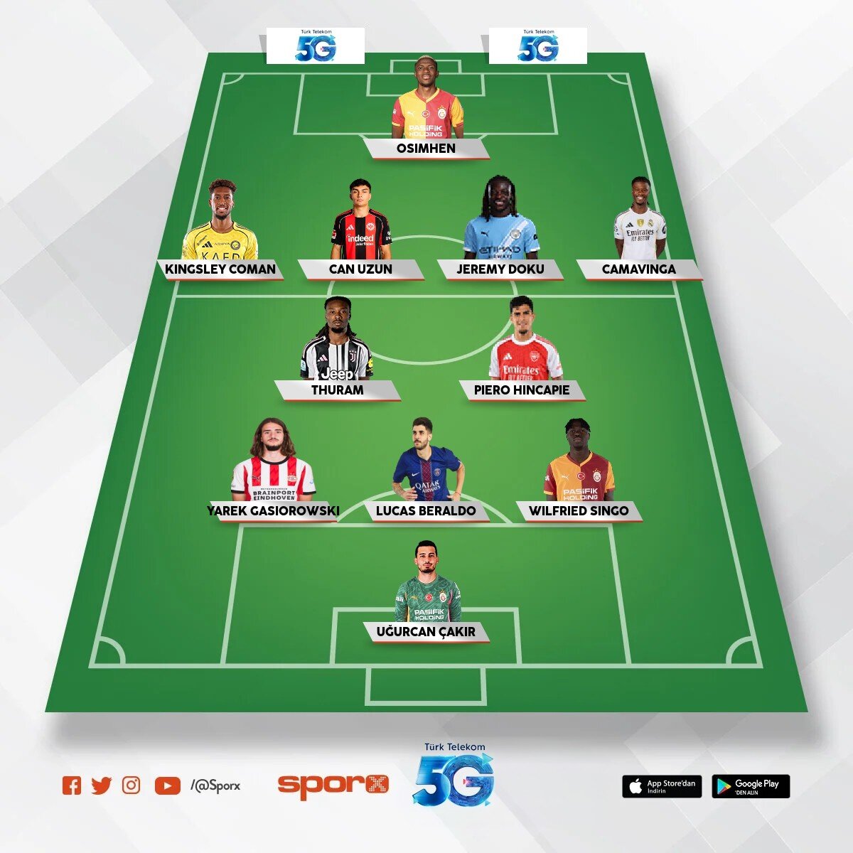 2027 GALATASARAY