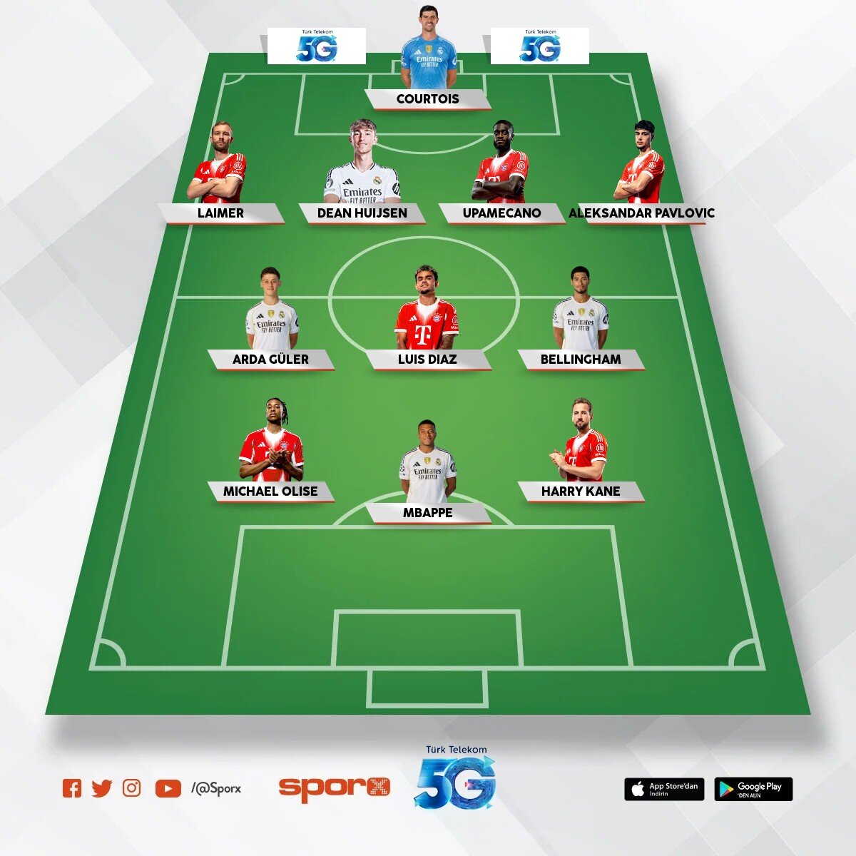 Bayern M�nih-Real madrid