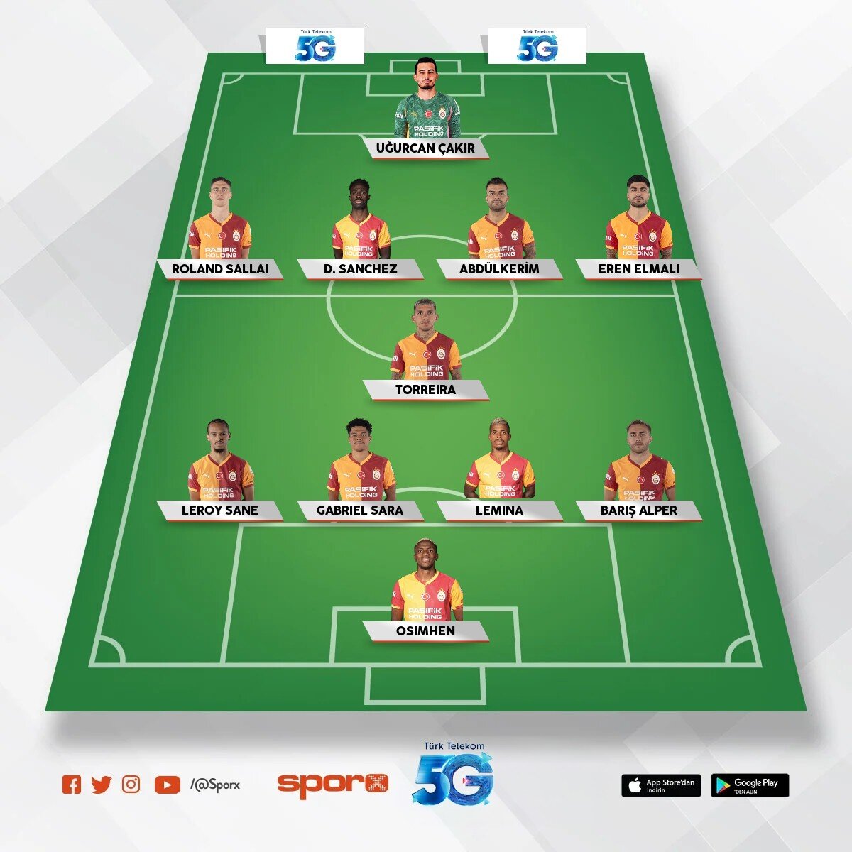 Galatasaray Gs
