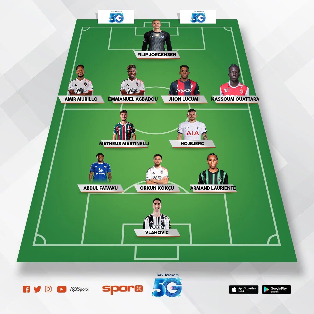 2026-27 BE��KTA� AS
