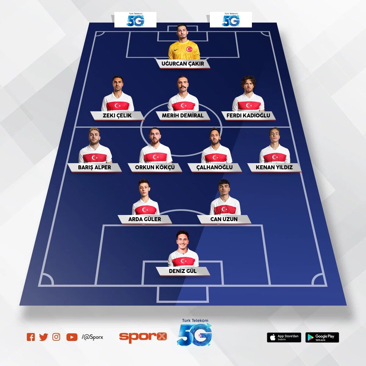 11 budur 