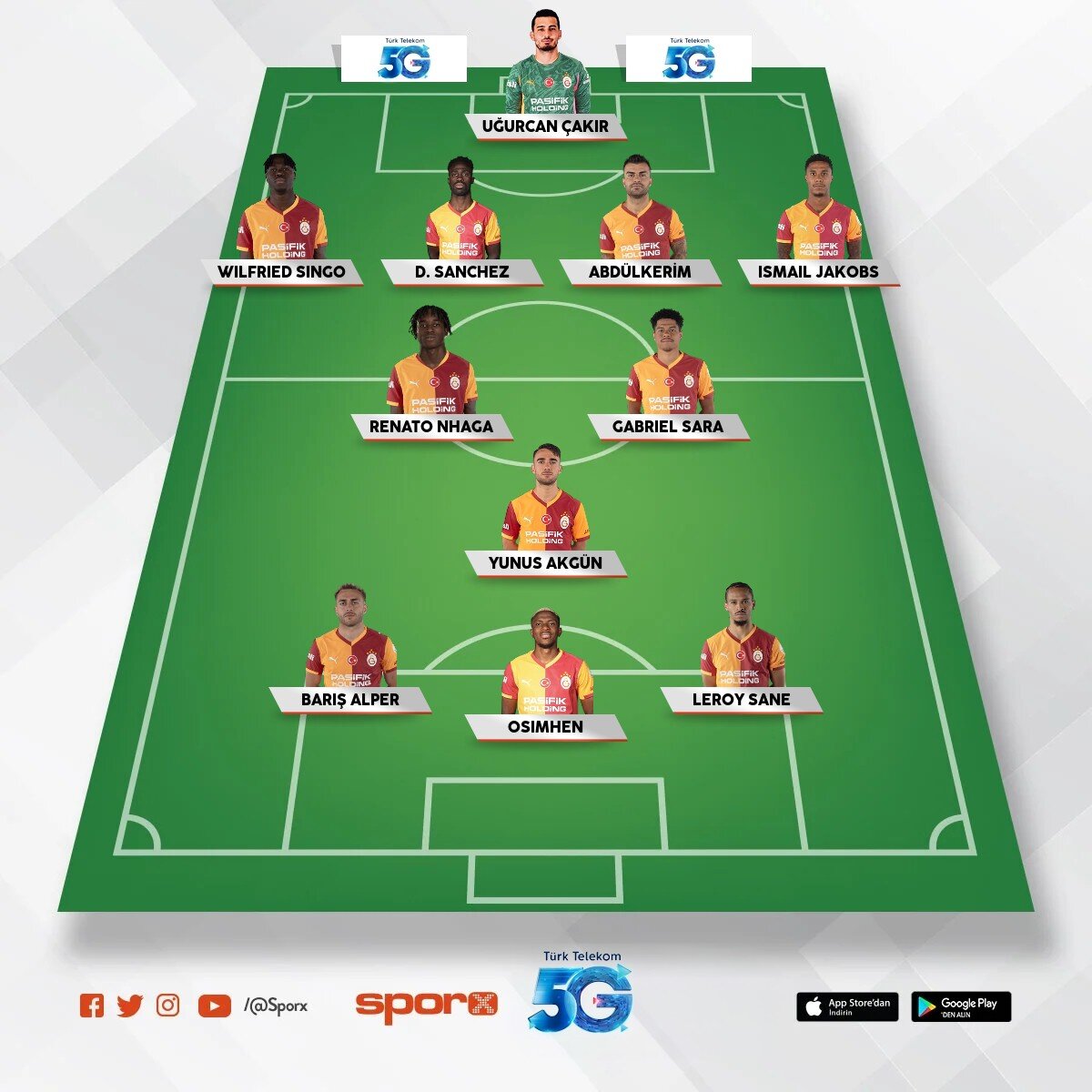 Los Galacticos