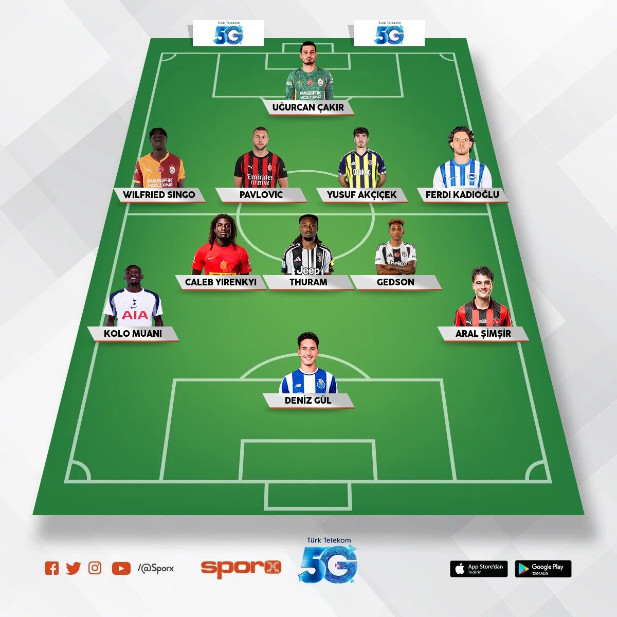 Rotasyon as 11