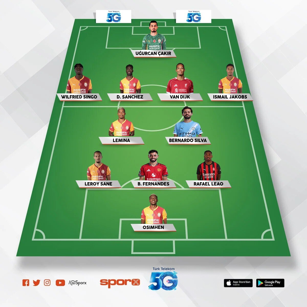 2026-2027 GALATASARAY XI