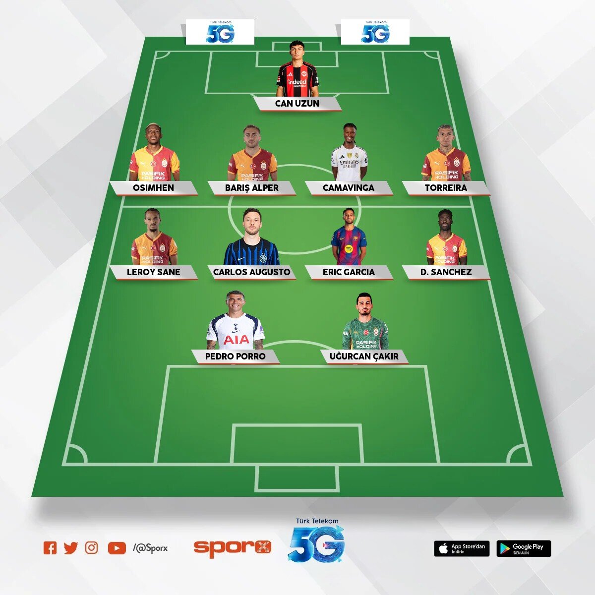 ucl de  �ampiyon olacak kadro