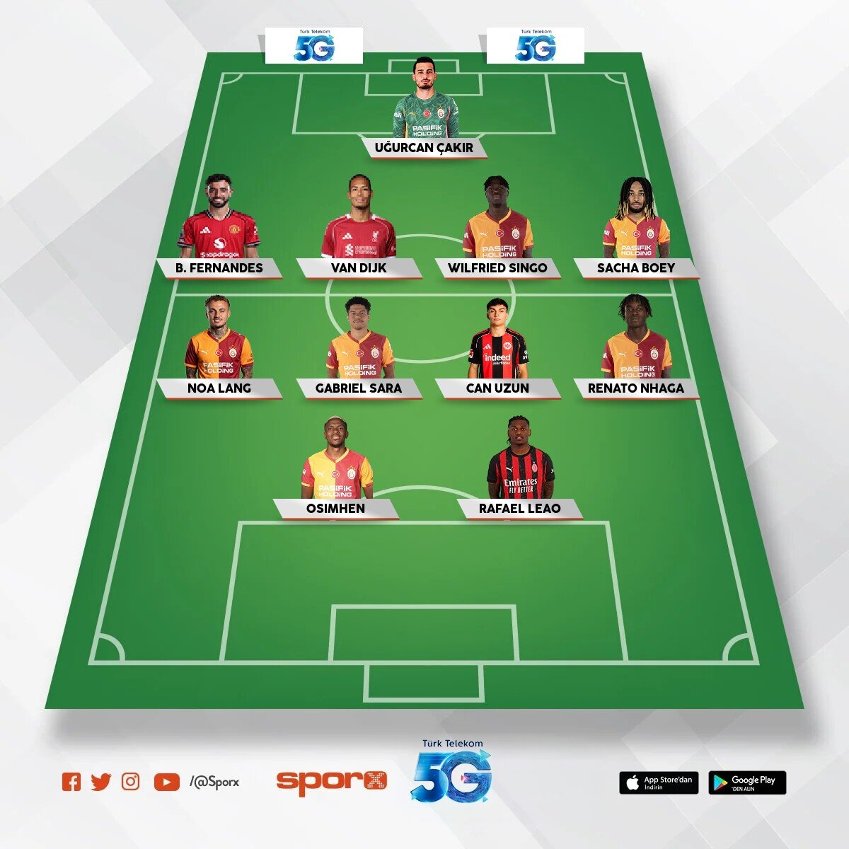 Galatasaray?�n 2027 kadrosu??