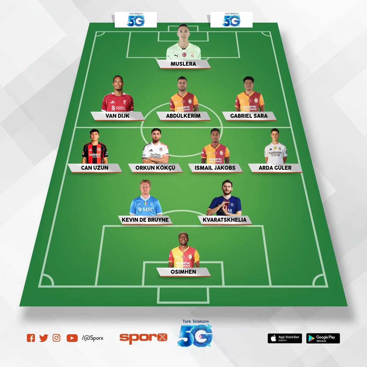 Galatasaray kadrosu