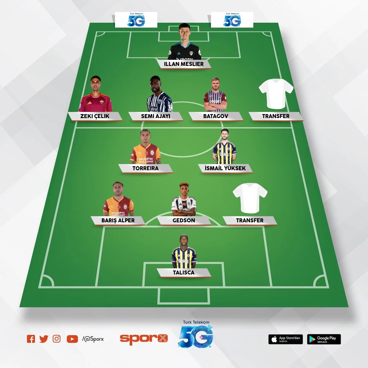 Hull City 