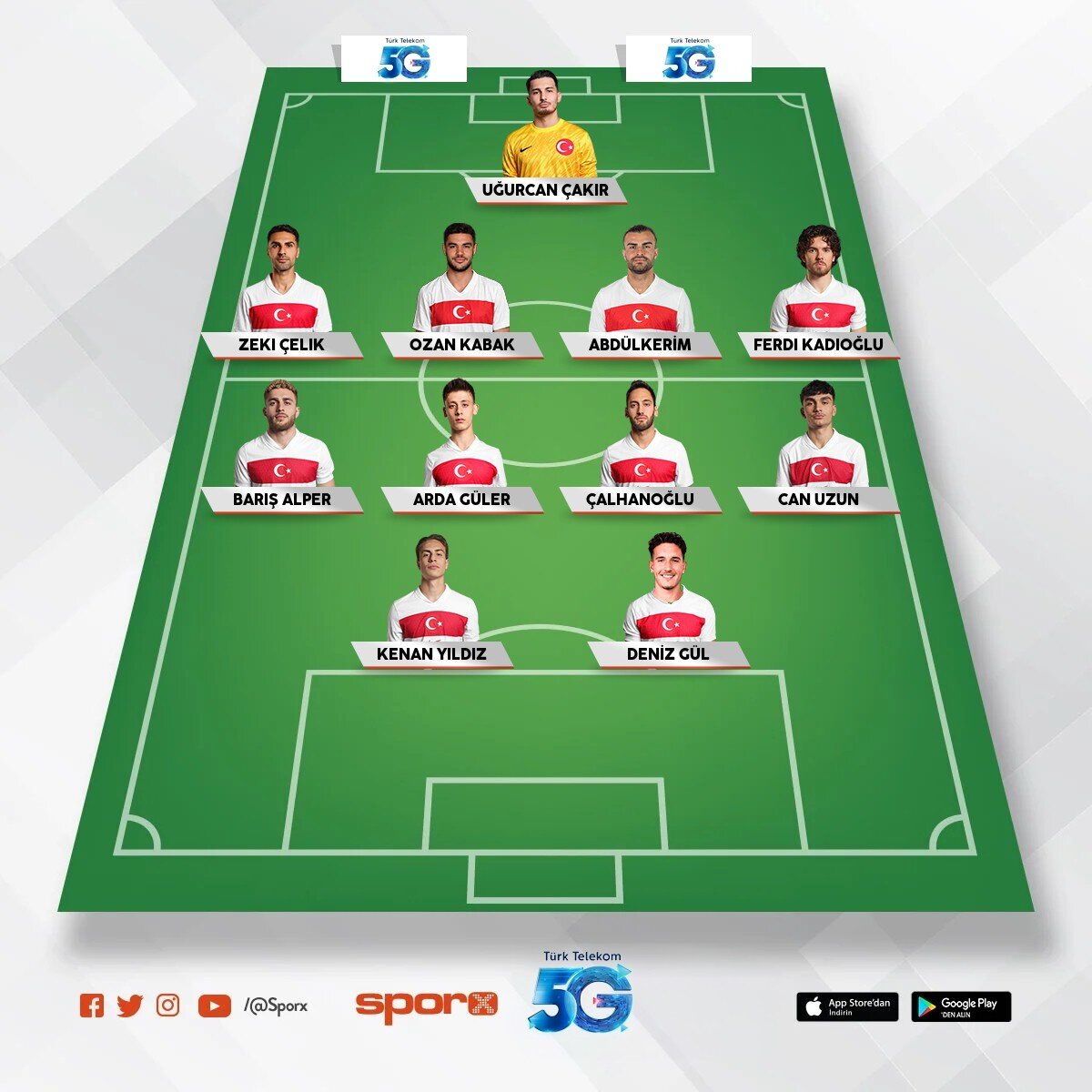 Emre