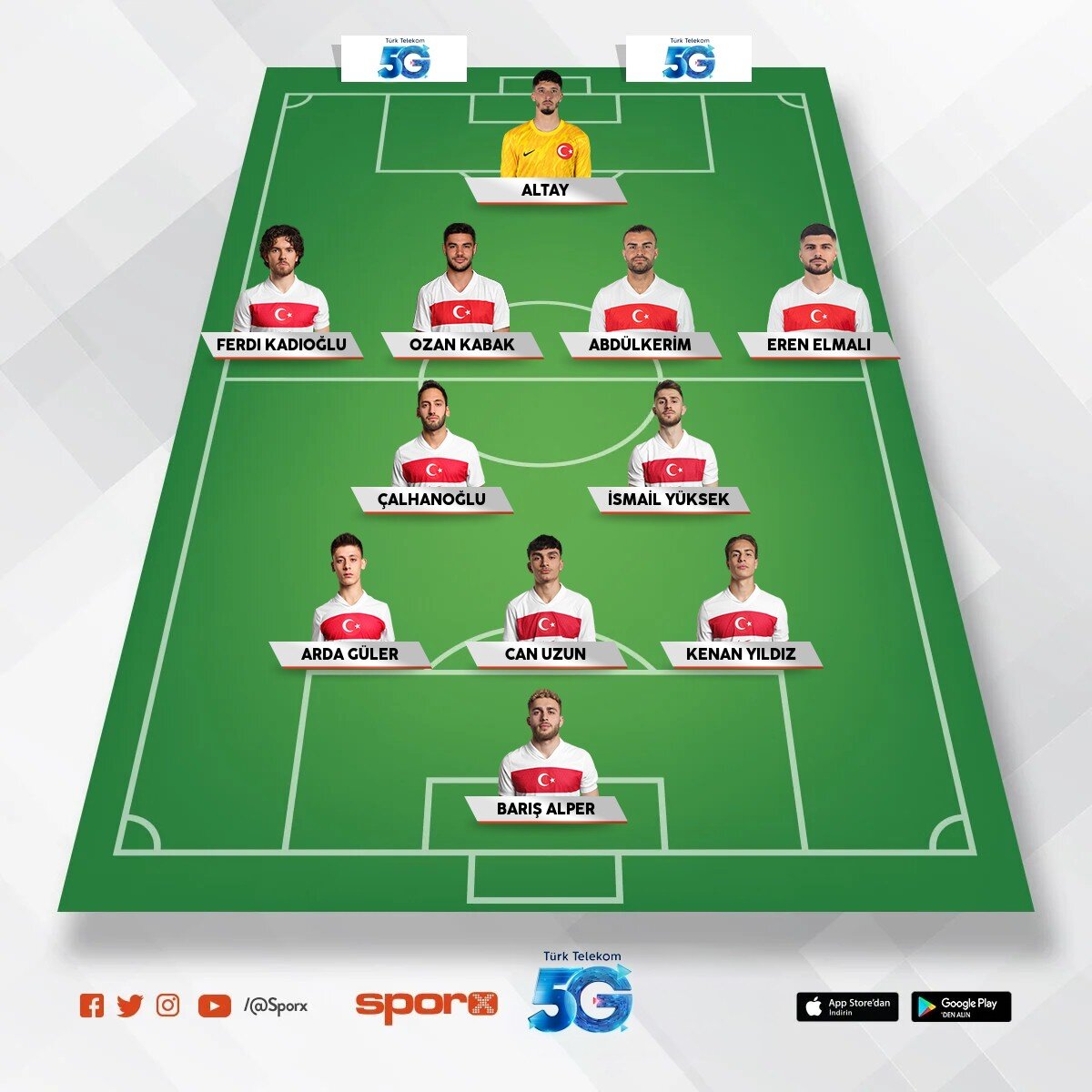 2026 D�nya Kupas�/Grup