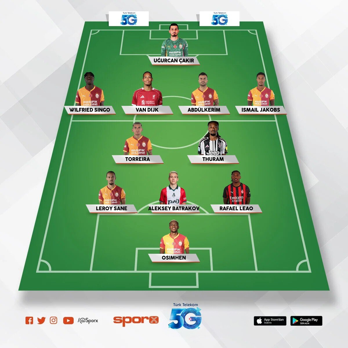 2026-27 Muhtemel Galatasaray ilk 11 
