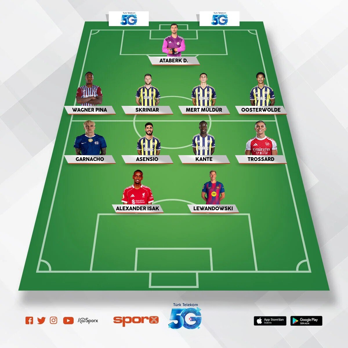 fener ideal 11