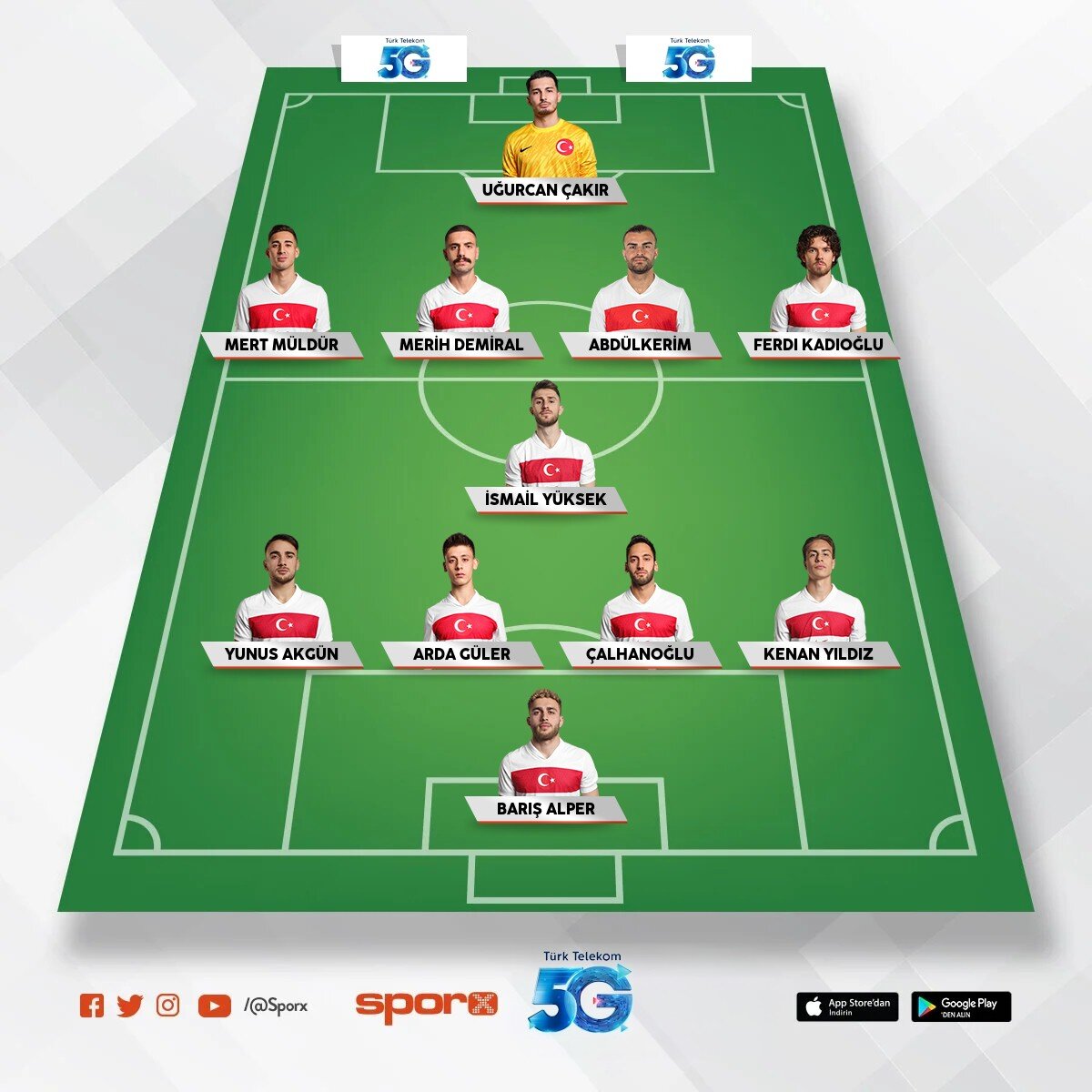 Emre