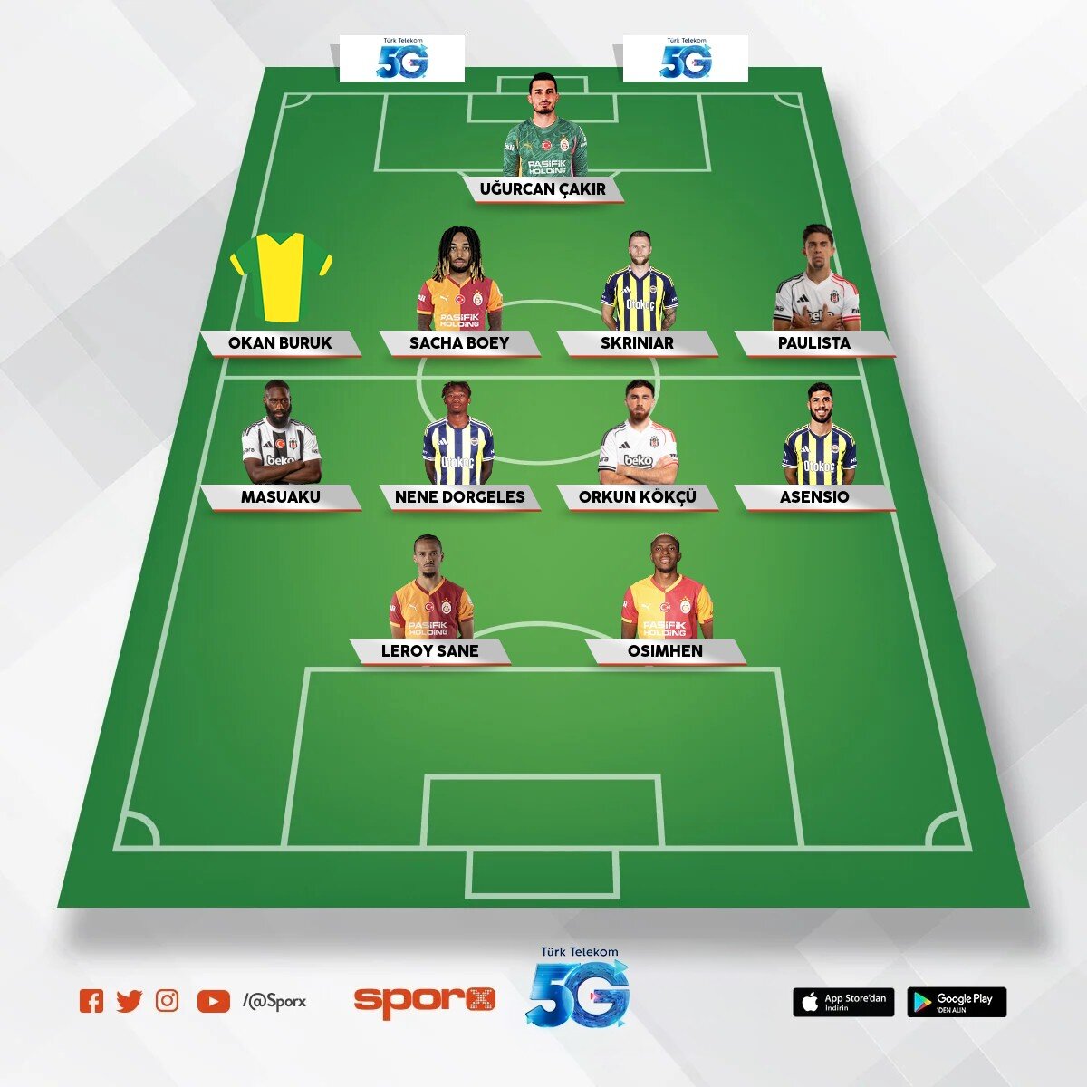 s�per lig tak�m�