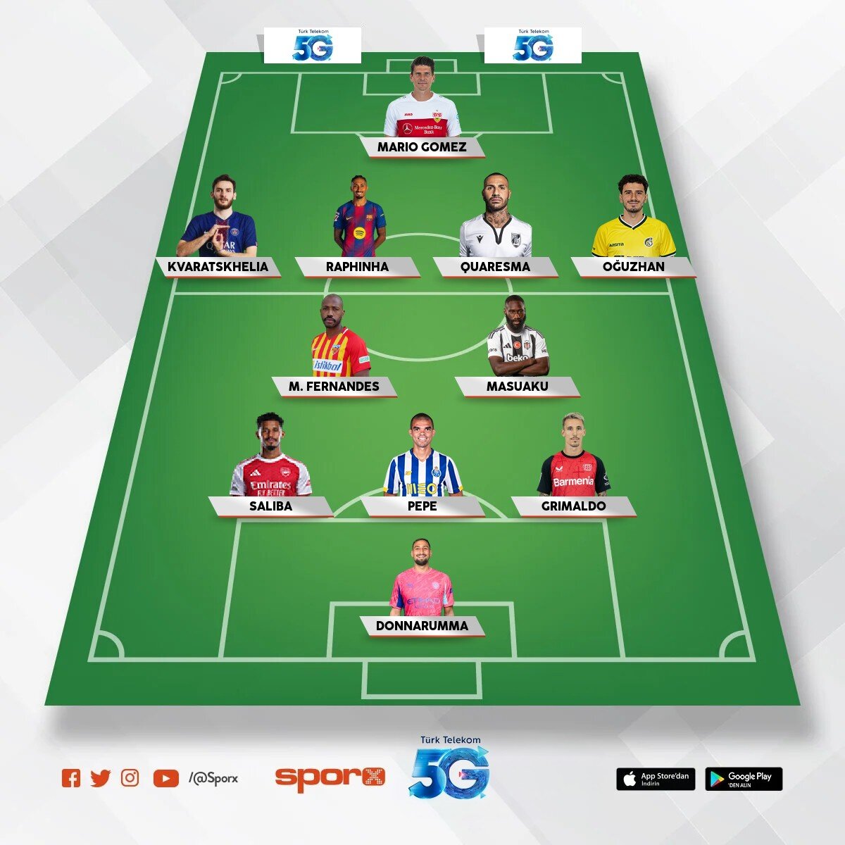 sinopsor muhtemel 11