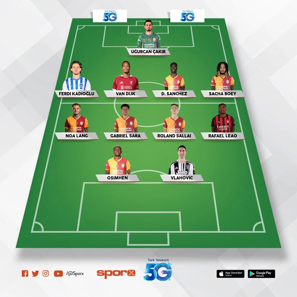 26/27 GALATASARAY KADRO