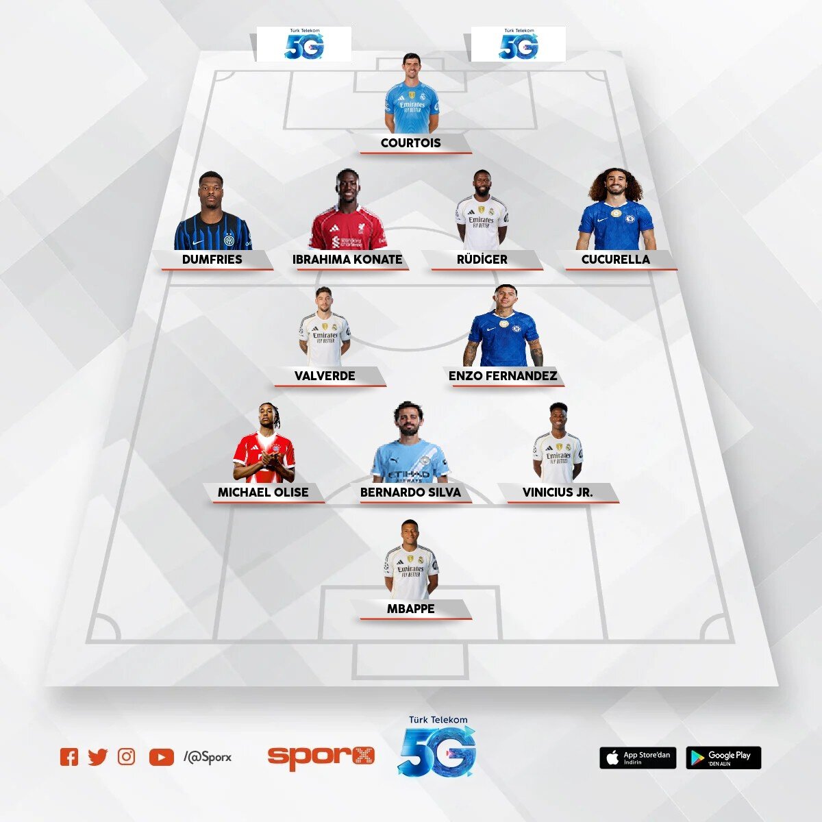 REAL real madrid champions