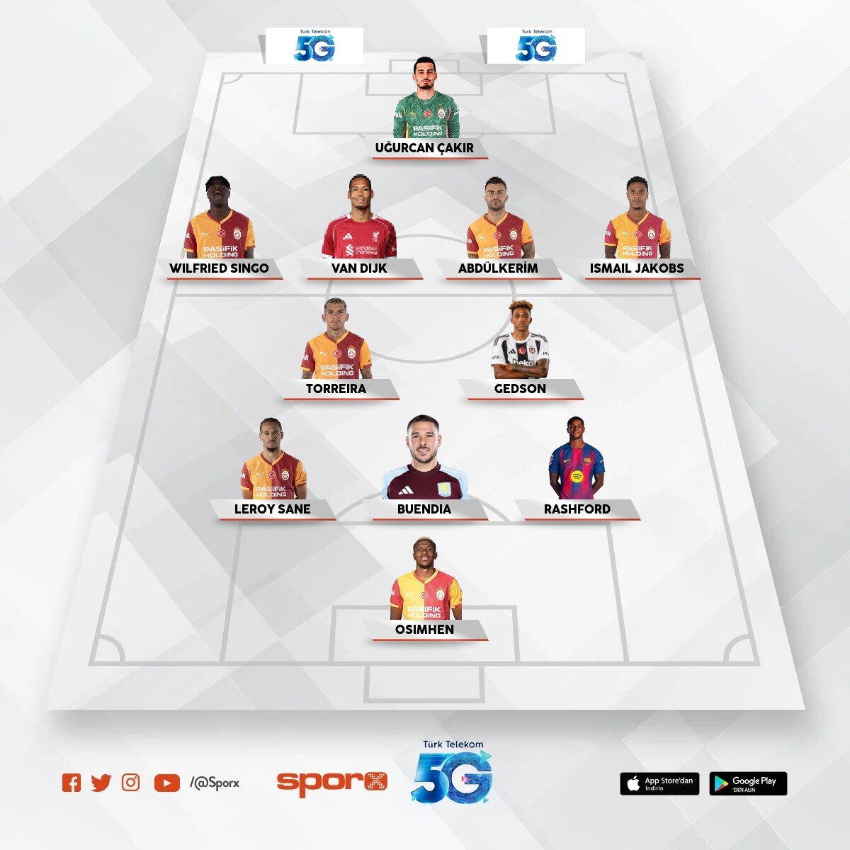 2026-27 Muhtemel Galatasaray ilk 11 