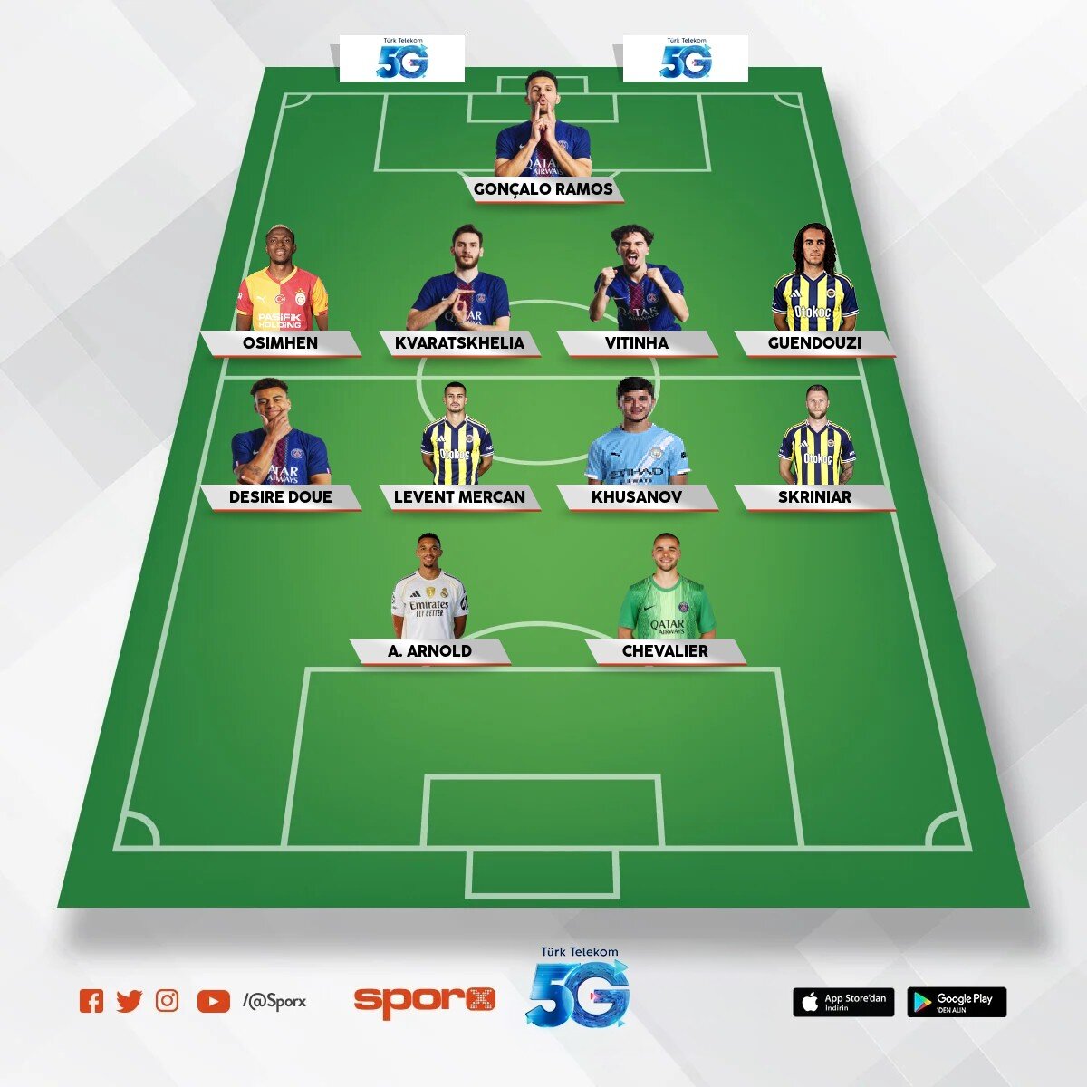 urfa spor