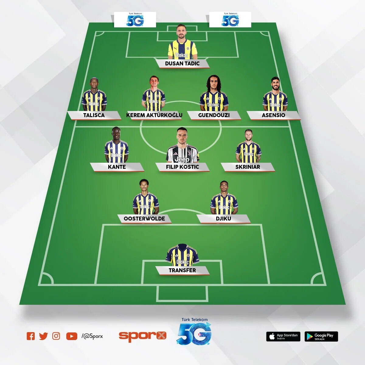 Konferans ligi play off