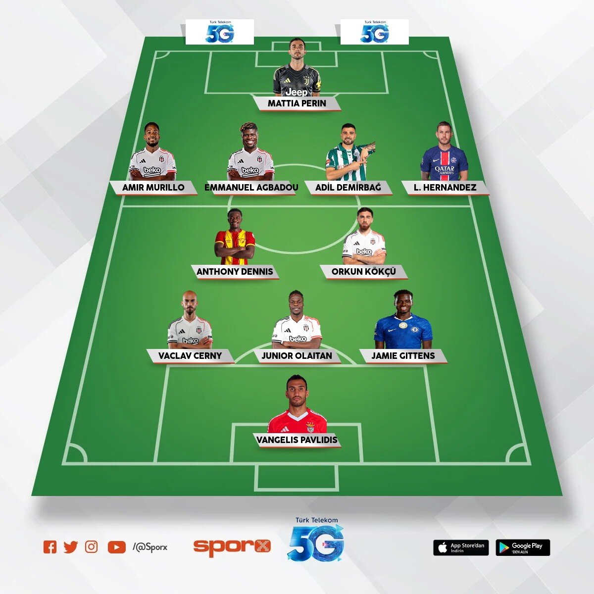 4-2-3-1