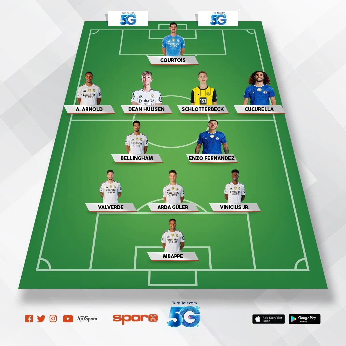 Real Madrid 