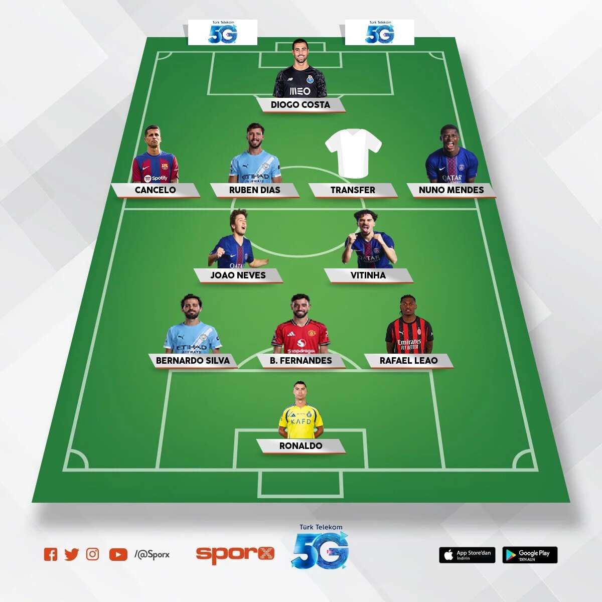 CR7