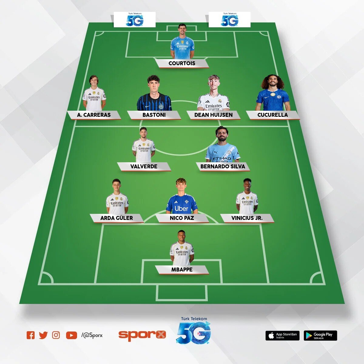 Real Madrid 