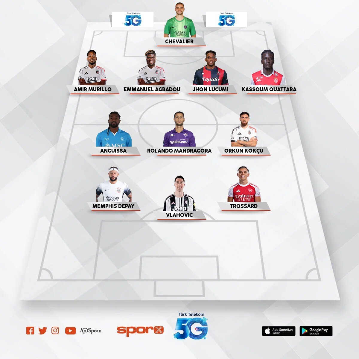 '2026-2027 �ampiyonu
