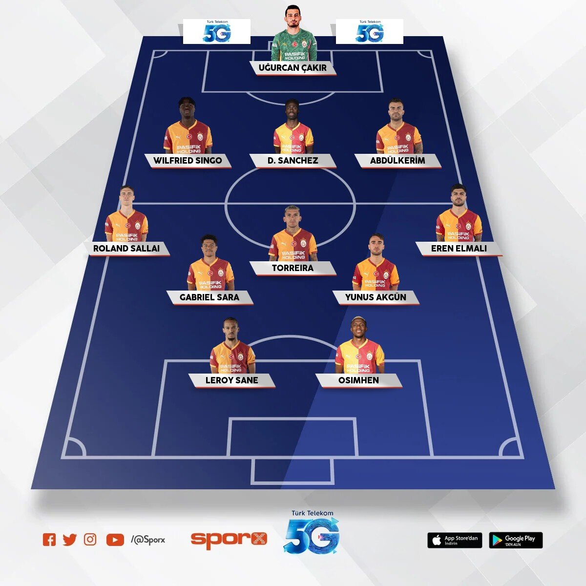 ⭐⭐⭐⭐⭐ GALATASARAY⭐⭐⭐⭐⭐
