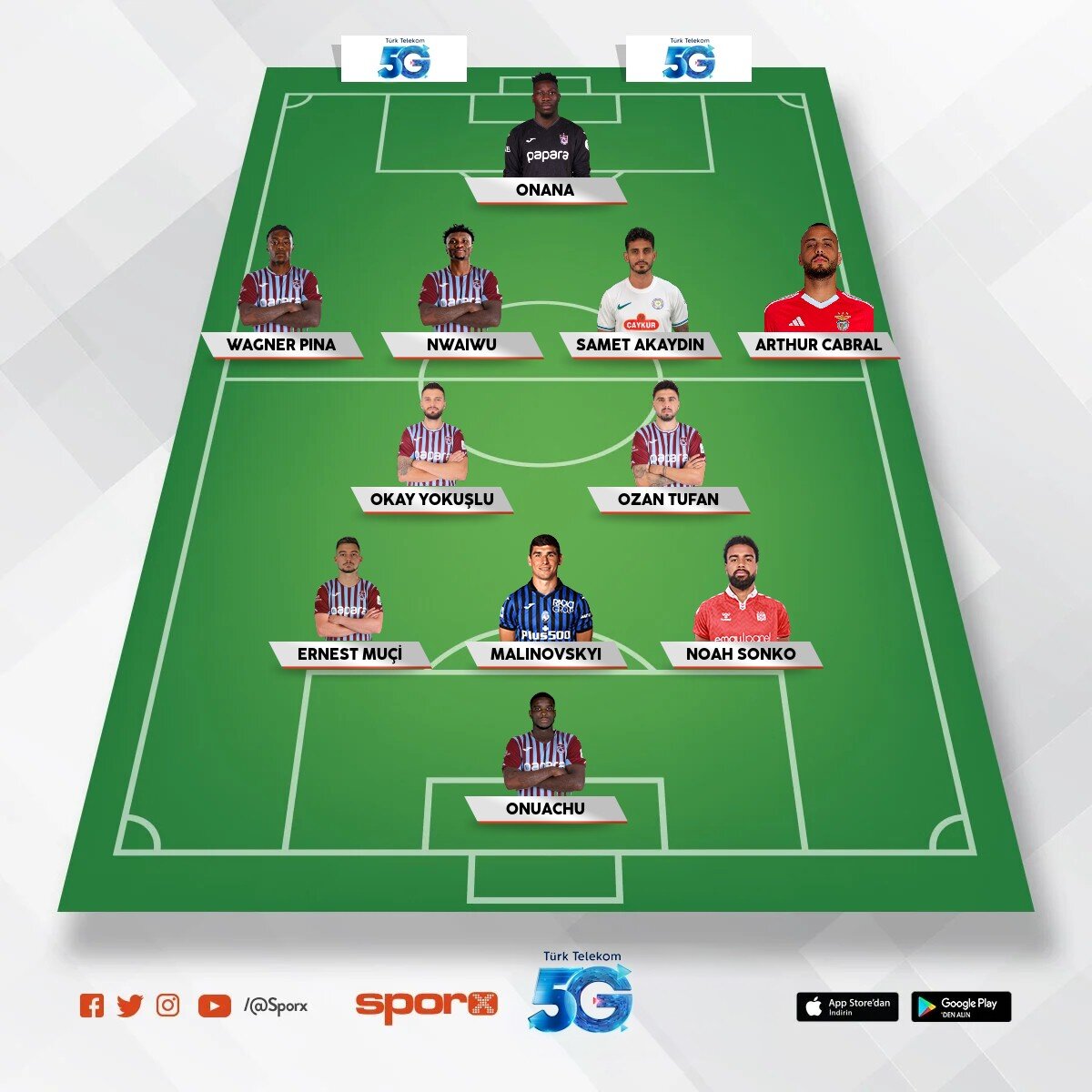 Trabzonspor 2026.27  