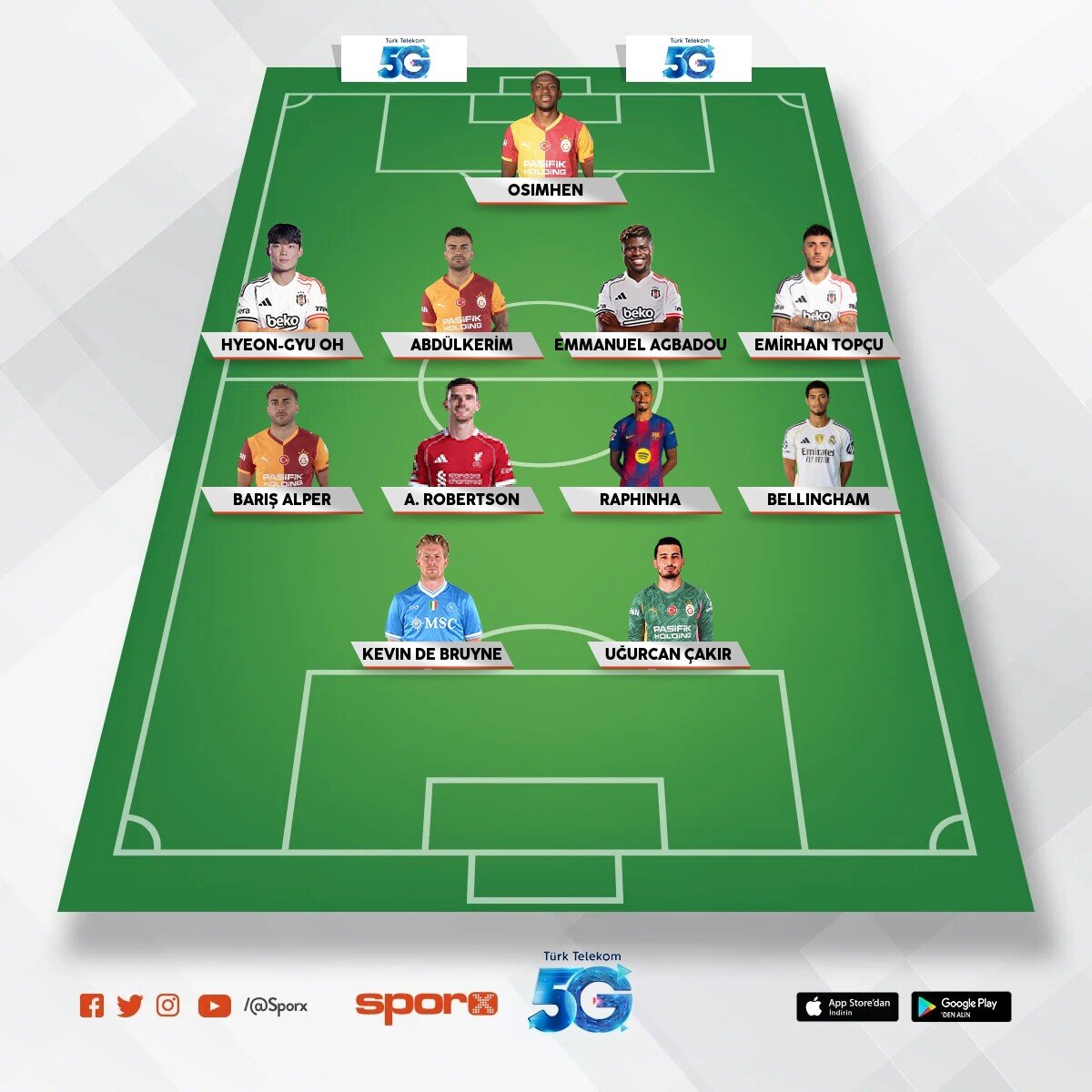Asd