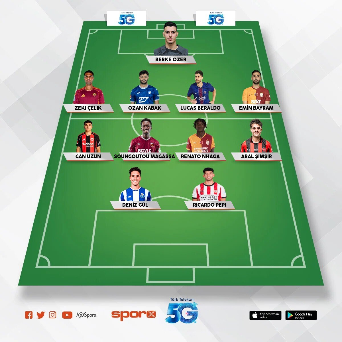 4 genc yabanci 