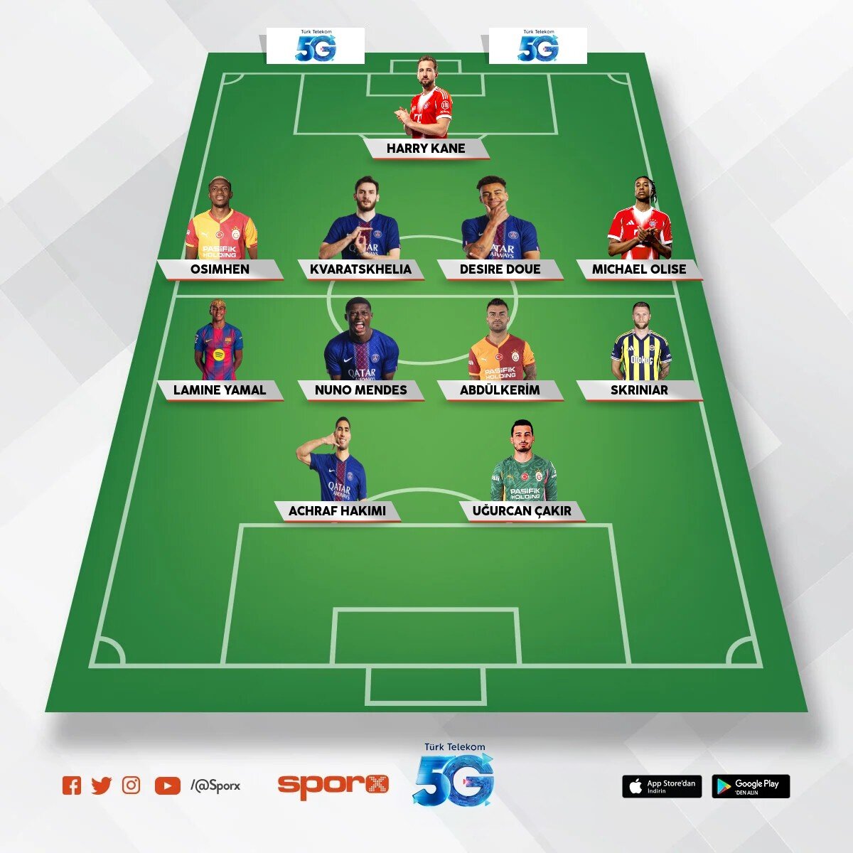 cimbom
