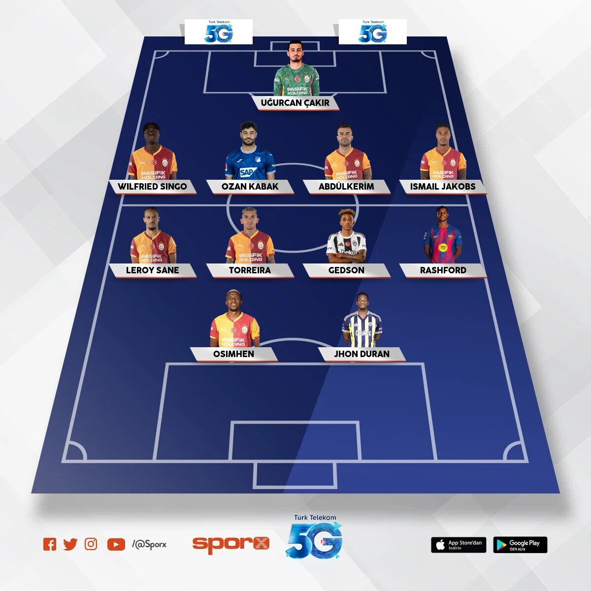 2026-27 Galatasaray 
