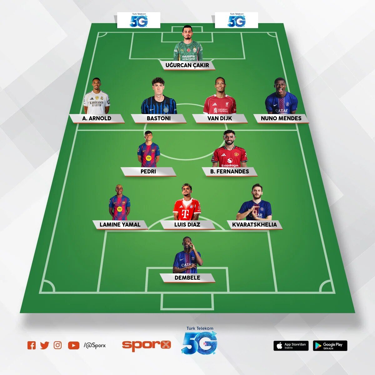 Champions LEAUGE kazanacak tak�m