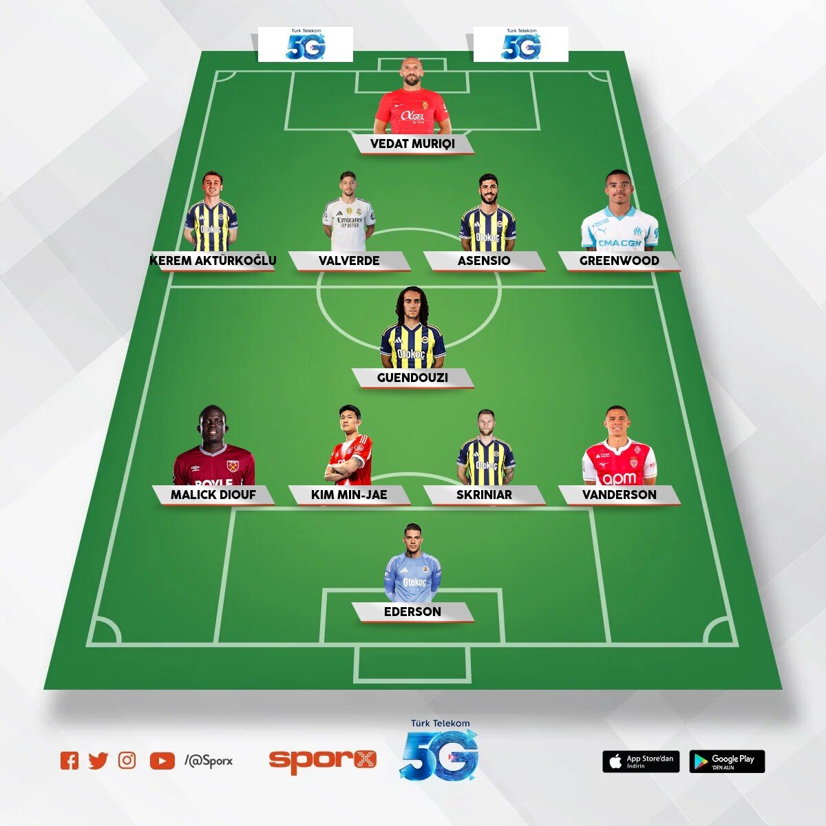 F�rat team