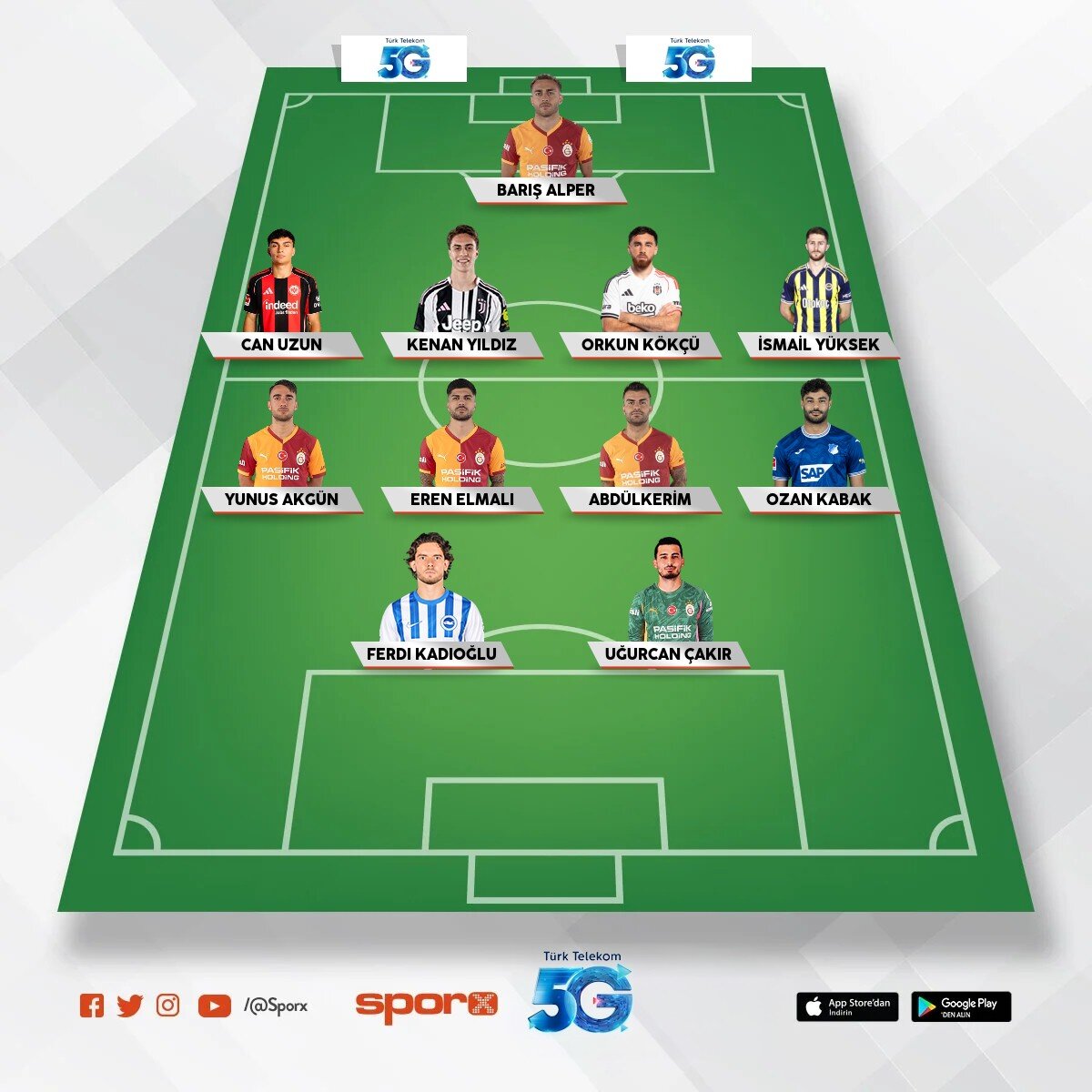 4-4-2